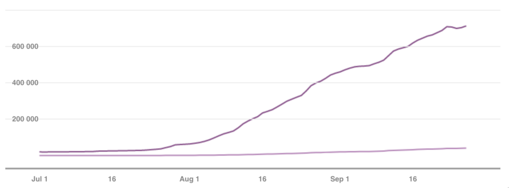 thebboost-booster-le-trafic-de-son-blog-pinterest-img3