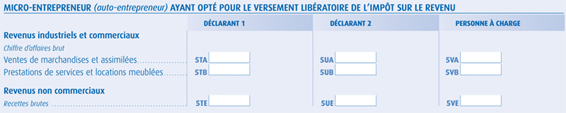 La déclaration d'impôts des auto entrepreneurs ayant opté pour le versement libératoire