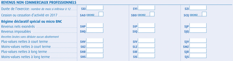 Les déclarations d'impôts pour les activités libérales