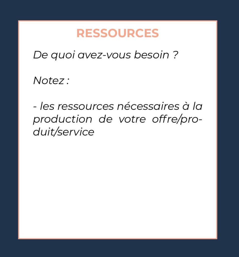 business model canvas ressources clés