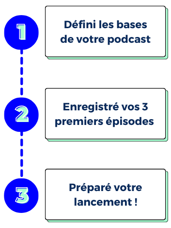 PDV Mission Podcast - tous les visuels (3)
