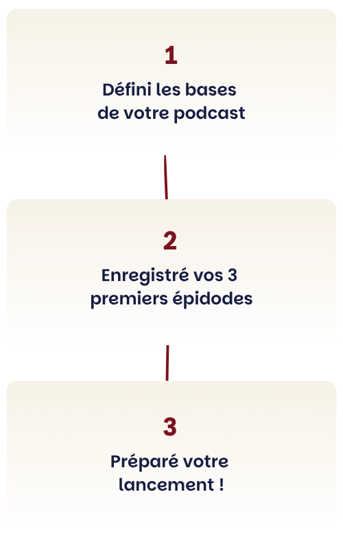 PDV-Mission-Organisation-et-Productivité-_2_